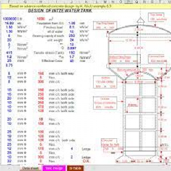 Design and Construction Supervision of Reinforced Concrete Elevated Reservoir